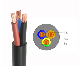 YQ/YQW 橡套電纜 雙菱電纜